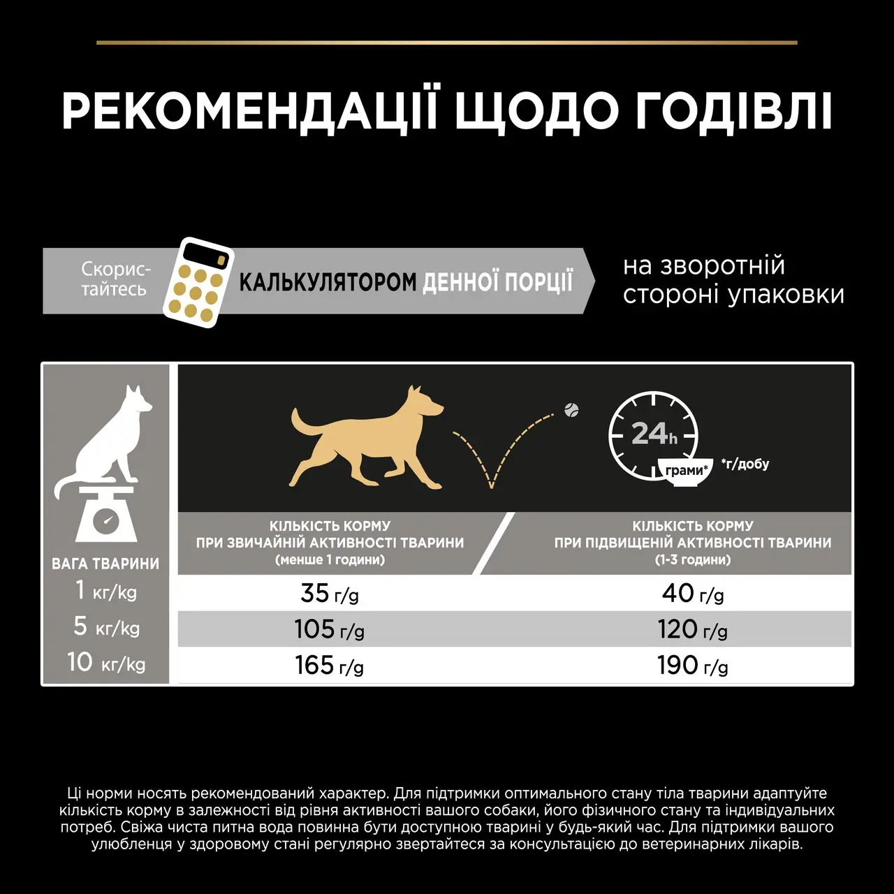 Purina Pro Plan Adult Small and Mini Optibalance 0,7 кг - для собак дрібних порід з куркою2